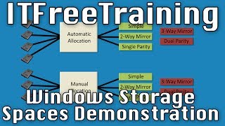 Windows Storage Spaces Demonstration [upl. by Jenks410]