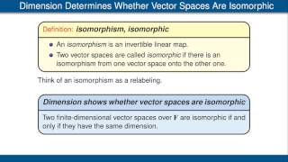 Invertibility and Isomorphic Vector Spaces [upl. by Eunice]