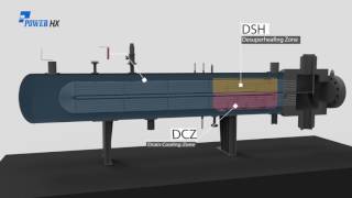 Feedwater heater Operation animation by Power HX [upl. by Saimerej]