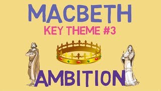 Ambition in Macbeth Key Quotes amp Analysis [upl. by Gnim]