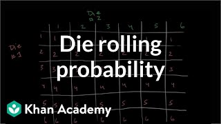 Die rolling probability  Probability and combinatorics  Precalculus  Khan Academy [upl. by Alieka]