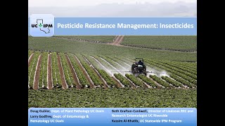 Pesticides Resistance Management Section 2  Insecticides [upl. by Nerradal]