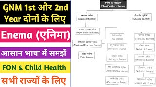 Enema एनिमा GNM 1st और 2nd Year दोनों के लिए महत्त्वपूर्ण  FON amp Child Health Nursing 2023 [upl. by Ella]