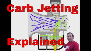 HowTo Properly Install Tecumseh Carburetor Needle Valve Seat  shorts [upl. by Dleifxam]