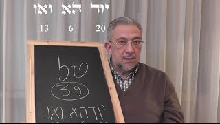 Kabbalah Secretos del Zohar  clase 64 Vayehi [upl. by Medrek652]