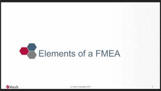 Failure Modes Effects Analysis [upl. by Cain]