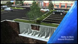 Stormwater Management amp Stormwater Detention Systems  Stormtrap [upl. by Walls]