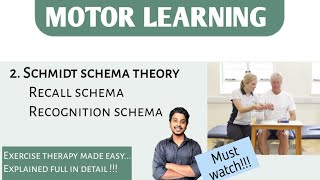 Motor learning part4  Schmidt schema theory  Physiotherapy  Exercise therapy [upl. by Eocsor806]