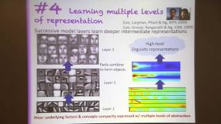 Yoshua Bengio quotRepresentation Learning and Deep Learning Pt 1quot [upl. by Eilyr971]