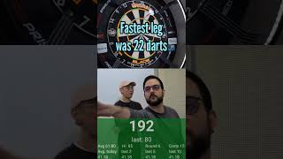 Practice board darts 180 [upl. by Odericus]