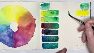 Phthalo Green Watercolour Comparison How different are PG7 amp PG36 in mixes and do you need both [upl. by Werna644]