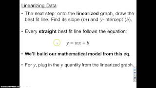 Intro to Linearizing Data for Physics Labs IB Physics [upl. by Theressa]