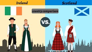 Ireland vs scotland country comparison  related comparison  comparison2022 [upl. by Beverle]