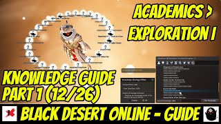 Guide Academics Exploration I  Part 1 1226 Knowledge Pavino Greko Log  Black Desert Online [upl. by Ahsac]