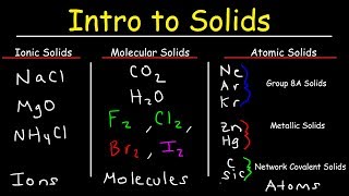 Ionic Solids Molecular Solids Metallic Solids Network Covalent Solids amp Atomic Solids [upl. by Estrella]