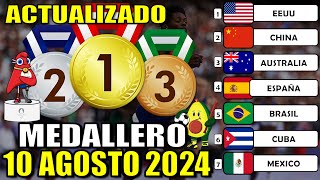 Medallero hoy 10 agosto 2024 de Juegos Olímpicos 2024 ¿Quién va ganando ASÍ ABRE tablero medallas [upl. by Coplin371]