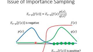 DRL Lecture 2 Proximal Policy Optimization PPO [upl. by Efram142]