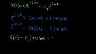 Simple Harmonic Motion Differential Equations [upl. by Mizuki]