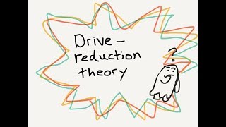 Psych Terms DriveReduction Theory [upl. by Leor]