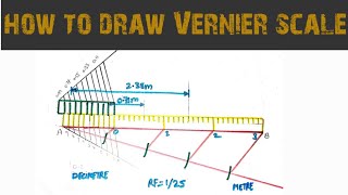 How to draw Vernier scale in engineering drawing in hindi Engineering and poetry [upl. by Lamberto]