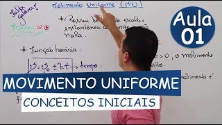 MOVIMENTO UNIFORME  CINEMÁTICA  TEORIA  EXERCÍCIOS  AULA 2 [upl. by Bajaj]