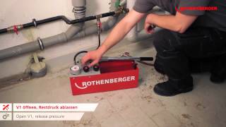 Rothenberger RP50 S – Pressure Testing pump 61004 [upl. by Jamieson189]