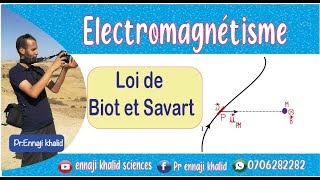 Loi de Biot et Savart électromagnétisme [upl. by Aroc]