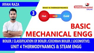 Boiler  Classification of boiler  Types of Boiler Cochran Boiler  Locomotive [upl. by Aihcila]