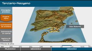 Evolución Geológica de la Península Ibérica [upl. by Lirret]