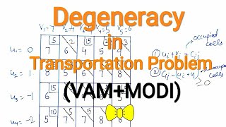 Degeneracy in Transportation Problem using modiuv method [upl. by Kolb113]