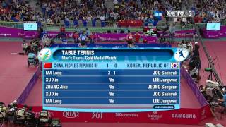 2014 Asian Games MSFinal XU Xin  FAN Zhendong HD Full MatchChinese [upl. by Mide]