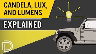 Lumens Lux and Candela EXPLAINED  Diode Dynamics [upl. by Maria834]