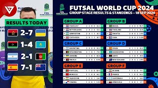 🔴 MD2 FIFA FUTSAL WORLD CUP 2024 Group Results amp Standings Table as of 18 Sep 2024 [upl. by Valonia]