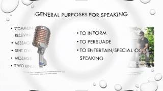 Chapter 1  Introduction to Public Speaking [upl. by Athena]