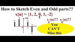 Even and Odd signals Example 11  How to sketch the signals [upl. by Carolyne]