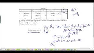 Multiple Linear Regression Model SPSS output Part 2 of 4 [upl. by Nemajneb]