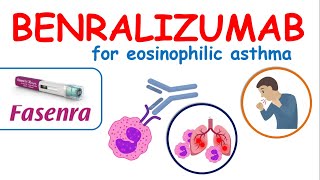 Benralizumab FASENRA injection for eosinophilic asthma [upl. by Dorie]