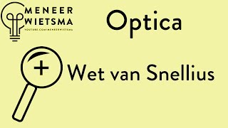 Oude versie Natuurkunde uitleg Optica 2 Wet van Snellius [upl. by Ahseekan295]