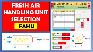 FAHU  FRESH AIR HANDLING UNIT SELECTION [upl. by Amitak995]