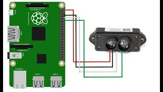 TFminis lidar with Raspberry pi How to connect TFmini LiDAR with raspberry pi [upl. by Nylra]