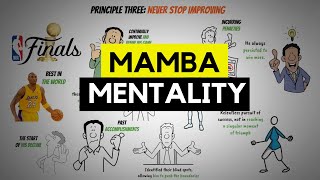 The Mamba Mentality by Kobe Bryant Summary Animation [upl. by Giamo]