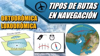 Tipos de Rutas Ortodrómicas y Loxodrómicas  Navegación VFR [upl. by Tabshey237]