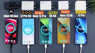 Redmi Note 13 ProPoco X6 Battery Drain amp Charging Test Vs Note 13 5GiQoo Z7 Pro Moto Edge 40 Neo [upl. by Angelle]