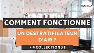 Destratificateur dair  Fonctionnement amp Avantages ✅ [upl. by Prima914]