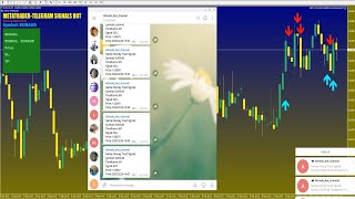 Metatrader Telegram Signals Bot [upl. by Bridget331]