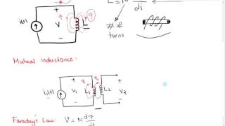 Magnetically Coupled Circuit Part I [upl. by Aoh]