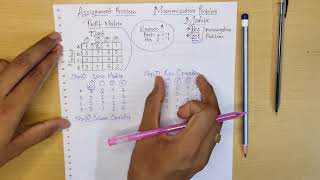 Assignment Problem  Part 3 Maximization Problem  Profit Matrix  Operation Research by Indrajit [upl. by Hajan904]