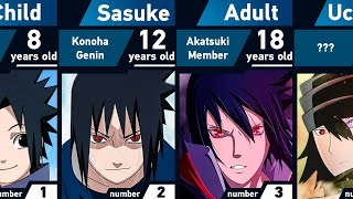 Evolution of Sasuke Uchiha  Naruto and Boruto [upl. by Lauter]