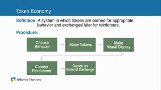 Token Economy  Autism Therapy Video [upl. by Debby]