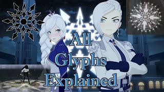 RWBY The Semblance of Glyphs Explained [upl. by Mullac]